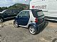 Smart&nbsp;fortwo&nbsp;<small><strong></strong></small>