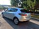 Renault&nbsp;Megane&nbsp;<small><strong>Limited Edition dCi 95</strong></small>