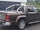 Volkswagen&nbsp;Amarok&nbsp;<small><strong>2.0 Financiranje</strong></small>