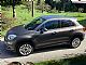 Fiat&nbsp;500X&nbsp;<small><strong>1.6 Multijet 16v bi-xenon LJ - RUDNIK. LEP</strong></small>