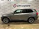 BMW&nbsp;serija X5:&nbsp;<small><strong>xDrive25d</strong></small>