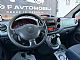 Citro�n&nbsp;Berlingo&nbsp;<small><strong>Multispace 1.6|1 LASTNIK|SLO|GRETJE SED.|KLJUKA|</strong></small>
