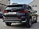 BMW&nbsp;serija X1:&nbsp;<small><strong>X1 sDrive18d AT.FULL LED.KAMERA.AMBIENT</strong></small>