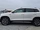 �koda&nbsp;Karoq&nbsp;<small><strong>Scout 2.0-TDI-DSG-NAVI-110KW-4X4-ALU18-KLJUKA-1LAS</strong></small>