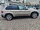 BMW&nbsp;serija X5:&nbsp;<small><strong>3.0 PANORAMA HEAD UP 20 COL </strong></small>