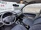 Renault&nbsp;Clio&nbsp;<small><strong>AUTHENTIQUE 1.2</strong></small>