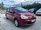 Renault&nbsp;Modus&nbsp;<small><strong>Dynamique-TCE100� SLO�AVTOMATSKA KLIMA� LEANPAY</strong></small>