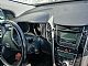 Hyundai&nbsp;i30 Wagon&nbsp;<small><strong>1.6 CVVT LIFE</strong></small>