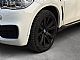 BMW&nbsp;serija X6:&nbsp;<small><strong>xDrive30d</strong></small>