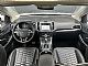 Ford&nbsp;Edge&nbsp;<small><strong>2.0 TDCi 154 kW AWD Vignale Perla FullL</strong></small>