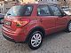 Suzuki&nbsp;SX4&nbsp;<small><strong>1.6 TD SX4 2WD | SLO. VOZILO | ODLICNO OHRANJENO |</strong></small>