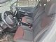 Renault&nbsp;Clio&nbsp;<small><strong>Limited dCi 75 Stop   Start Grandtour</strong></small>