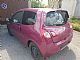Renault&nbsp;Twingo&nbsp;<small><strong>Trend 1.2 16V LEV</strong></small>