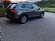 Volkswagen&nbsp;Tiguan&nbsp;<small><strong>2.0 TDI BMT Comfortline SLO  BERI OPOMBE</strong></small>