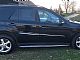 Mercedes-Benz&nbsp;ML-Razred&nbsp;<small><strong>ML 280 CDI Avt.</strong></small>