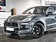 Porsche&nbsp;Macan&nbsp;<small><strong>GTS - SLOVENSKO VOZILO</strong></small>