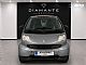 Smart&nbsp;fortwo&nbsp;<small><strong></strong></small>