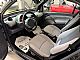 Smart&nbsp;fortwo&nbsp;<small><strong></strong></small>