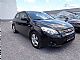 Kia&nbsp;Ceed&nbsp;<small><strong>1.6 CRDi </strong></small>