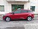 Renault&nbsp;Clio&nbsp;<small><strong>Grandtour TCe 90 Energy 1.Lastnik Slo. 81.000km </strong></small>