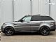 Land Rover&nbsp;Range Rover Sport&nbsp;<small><strong>3.0 SDV6 Autobiography Dynamic Avt.</strong></small>