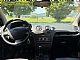 Ford&nbsp;Fusion&nbsp;<small><strong>Comfort 1.6 16V</strong></small>
