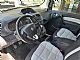 Renault&nbsp;Kangoo&nbsp;<small><strong>1.5 dci Confort</strong></small>