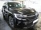 Renault&nbsp;Austral&nbsp;<small><strong>E-Tech 200 Full hybrid Techno Avt...</strong></small>