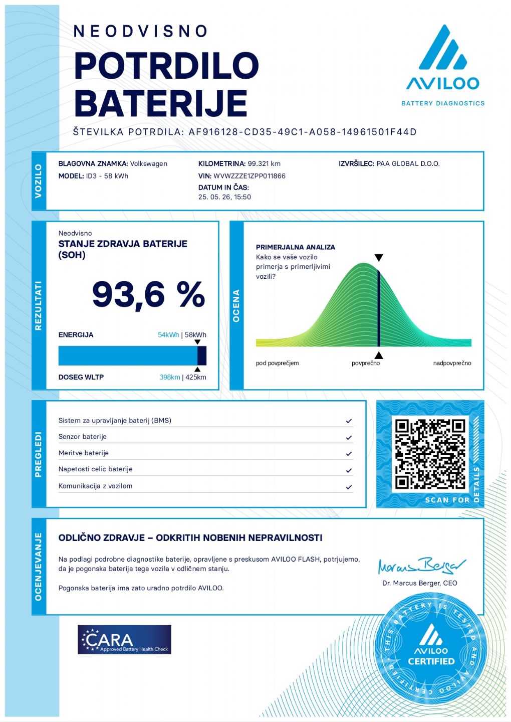Certifikat Stanja Baterije