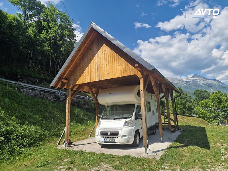 Avtodom&nbsp;Fiat Ducato&nbsp;<small><strong></strong></small>