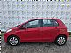 Toyota&nbsp;Yaris&nbsp;<small><strong>1.3 VVT-i-KLIMA-SLO.-MEGLENKE-GARA�IRAN-</strong></small>