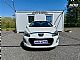 Peugeot&nbsp;308&nbsp;<small><strong>CC 1.6 16V THP Sport Pack</strong></small>