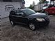 Volkswagen&nbsp;Tiguan&nbsp;<small><strong>2.0 TDI BlueMotion Trend Fun</strong></small>