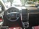 Chevrolet&nbsp;Captiva&nbsp;<small><strong>4x4 2.0 VCDi 7 SEDE�EV-SLO-1.LASTNIK-USNJE-GRETJE.</strong></small>