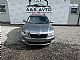 �koda&nbsp;Superb&nbsp;<small><strong>1.6 TDI CR DPF Ambition</strong></small>