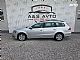 Volkswagen&nbsp;Passat Variant&nbsp;<small><strong>2.0 TDI BMT Highline</strong></small>