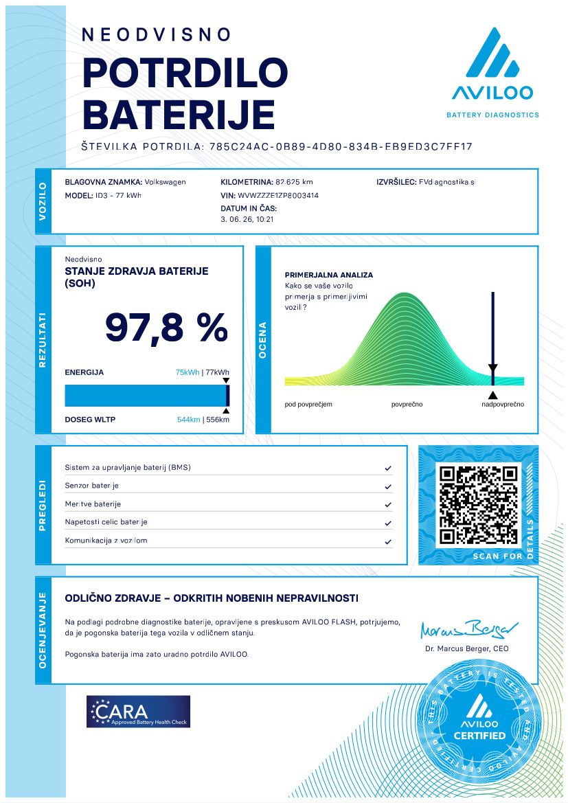 Certifikat Stanja Baterije