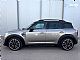 MINI&nbsp;Countryman&nbsp;<small><strong>MINI-COOPER-SD-JOHN-WORKS-ALL4-AUT-ACC-KAM-PAN-HK</strong></small>