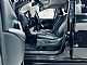 Mercedes-Benz&nbsp;X-Razred&nbsp;<small><strong>250  </strong></small>