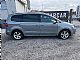 Volkswagen&nbsp;Sharan&nbsp;<small><strong>2.0 TDI DSG BlueM Tech Highline 125kW</strong></small>