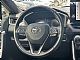 Toyota&nbsp;RAV4&nbsp;<small><strong>Hybrid 2.5 Style Avt.</strong></small>