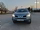 Renault&nbsp;Koleos&nbsp;<small><strong>4WD Privilege 2.0 dCi SLO</strong></small>