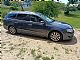 Volkswagen&nbsp;Passat Variant&nbsp;<small><strong>4motion 2.0 TDI DPF Highline CR</strong></small>