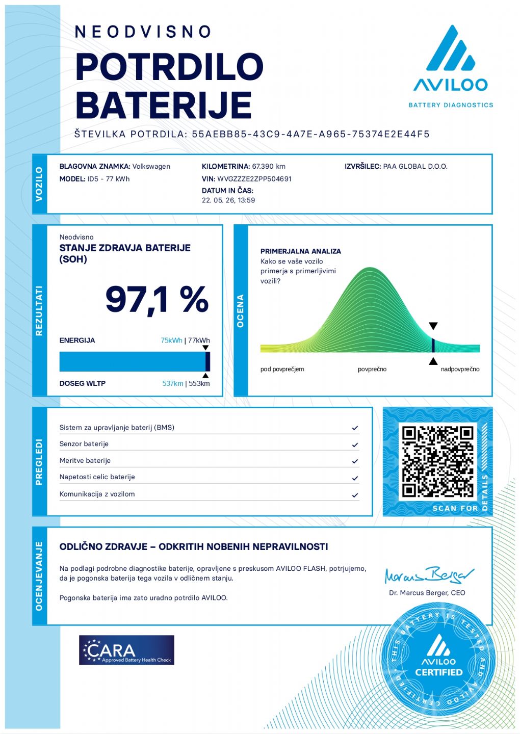 Certifikat Stanja Baterije