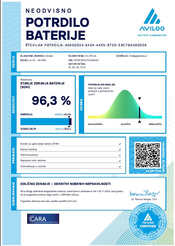 Certifikat Stanja Baterije