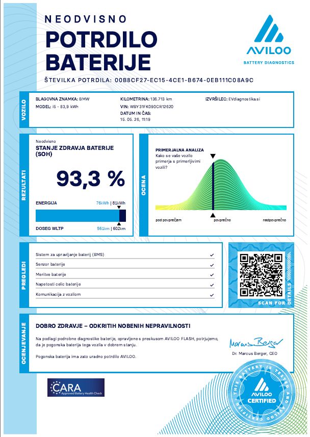 Certifikat Stanja Baterije