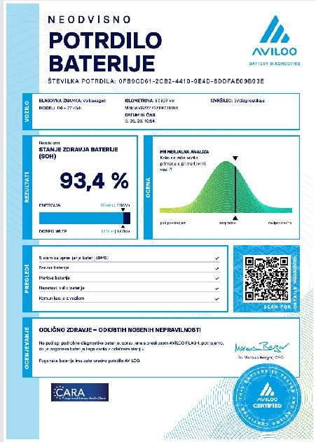 Certifikat Stanja Baterije