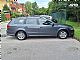 Volkswagen&nbsp;Passat Variant&nbsp;<small><strong></strong></small>