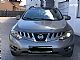 Nissan&nbsp;Murano&nbsp;<small><strong>3.5 V6 +LPG</strong></small>