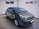 Kia&nbsp;Rio&nbsp;<small><strong>1.2 benc. CVVT  63 kW 85 KM  EX Fun</strong></small>